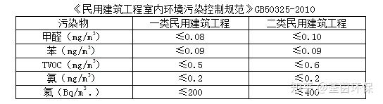 上海環(huán)境檢測咨詢服務(wù)有限公司 上海環(huán)境檢測咨詢服務(wù)有限公司