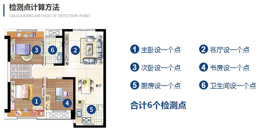 上海環(huán)境檢測(cè)咨詢服務(wù)有限公司 1588985840135728.jpeg