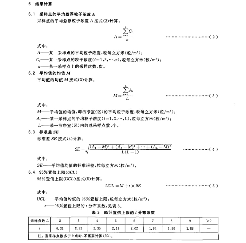 上海環(huán)境檢測咨詢服務(wù)有限公司 重點介紹潔凈室(區(qū))檢測中懸浮粒子的測試流程4