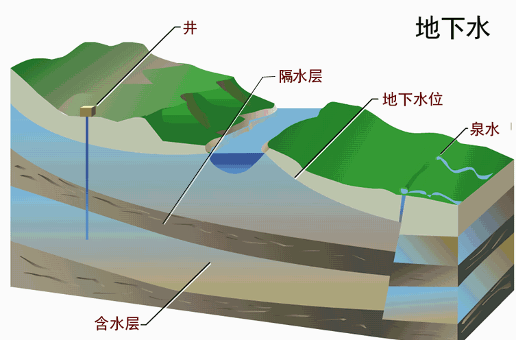 上海環(huán)境檢測咨詢服務(wù)有限公司
