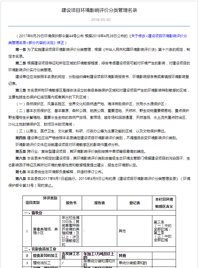 上海環(huán)境檢測(cè)咨詢(xún)服務(wù)有限公司 上海環(huán)境檢測(cè)咨詢(xún)服務(wù)有限公司